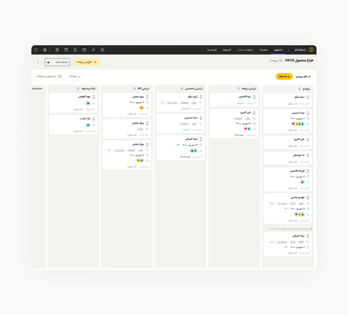 Aggregated evaluation scores shown on the candidate list in the job page