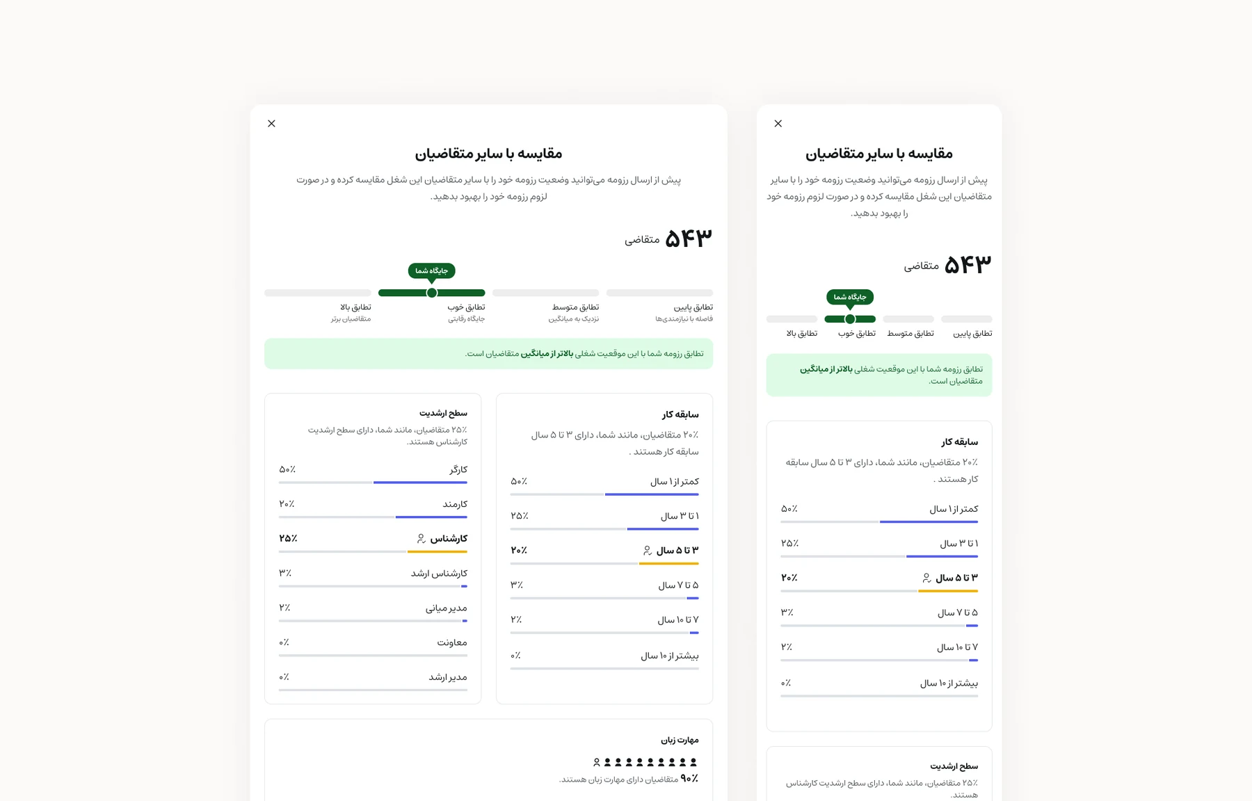 The Compare with Other Applicants modal in JobVision on desktop and mobile